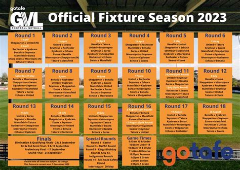 gdfl fixture 2023.